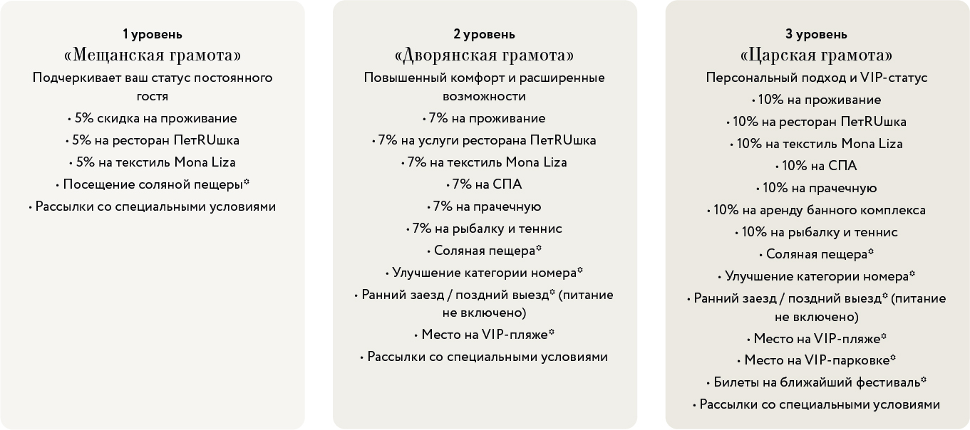 Программа лояльности изображение номер 4